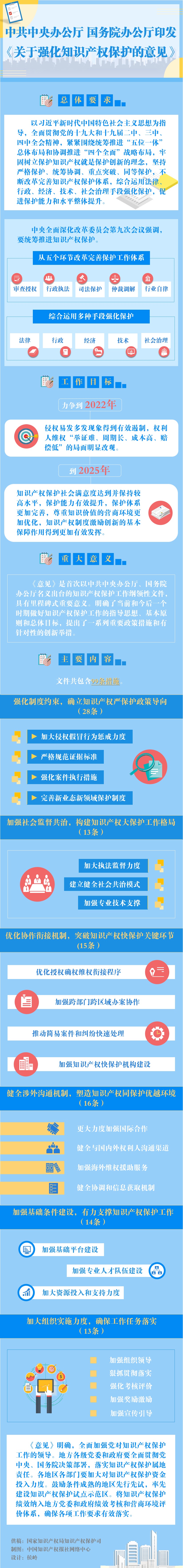 1574649329335947UGsb.jpg 20191124203833360013_1.jpg